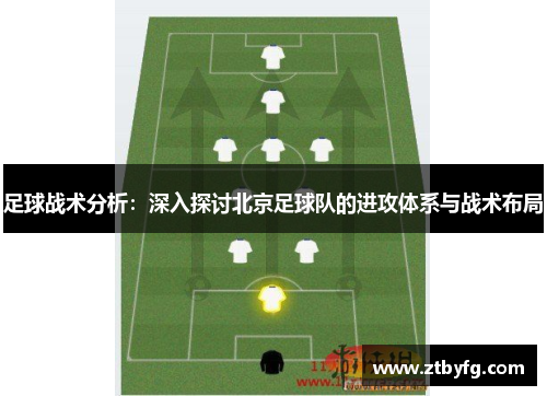 足球战术分析：深入探讨北京足球队的进攻体系与战术布局