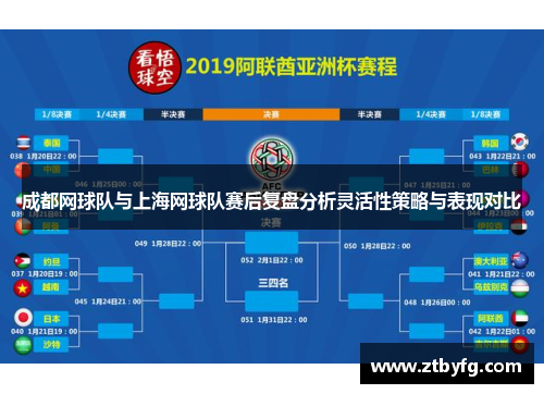 成都网球队与上海网球队赛后复盘分析灵活性策略与表现对比