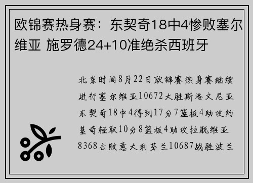 欧锦赛热身赛:东契奇18中4惨败塞尔维亚 施罗德24+10准绝杀西班牙 欧锦赛热身赛:东契奇18中4惨败塞尔维亚 施罗德24+10准绝杀西班牙
