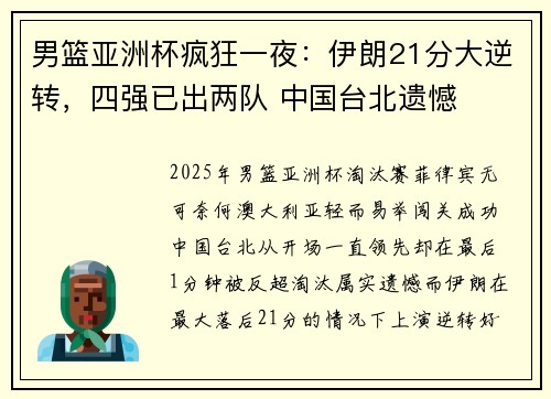 男篮亚洲杯疯狂一夜：伊朗21分大逆转，四强已出两队 中国台北遗憾